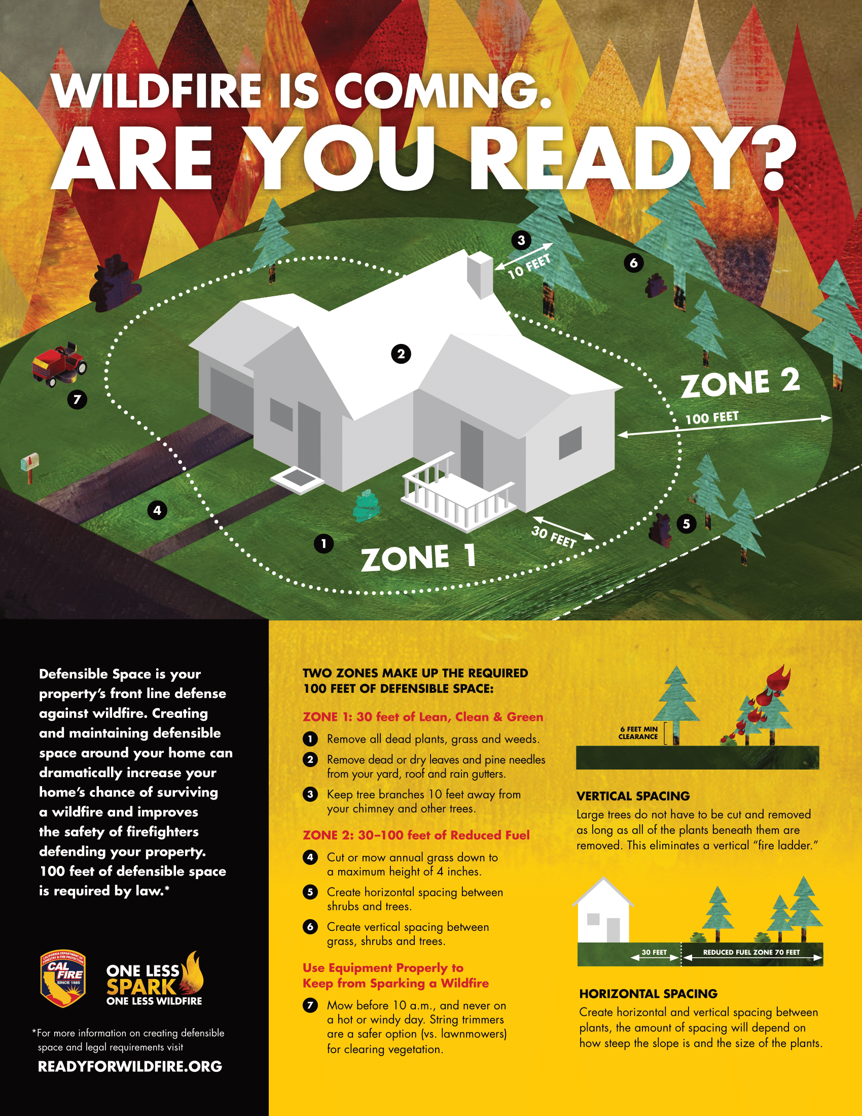 Defensible Space flyer